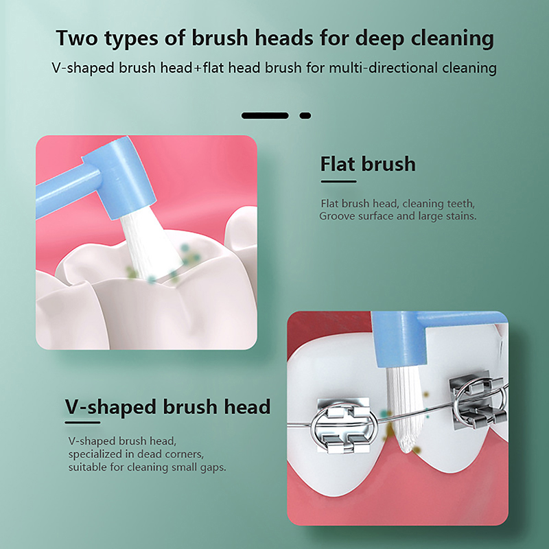 Z. Orthodontic Interdental Bru - Hair Care Zone 评论和价格