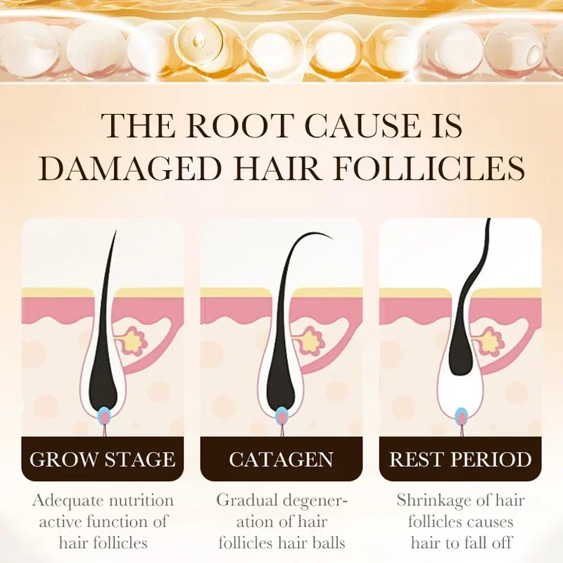 Biotin Fast Hair Growth Oil Pr - Hair Care Essence Oil 评论和价格