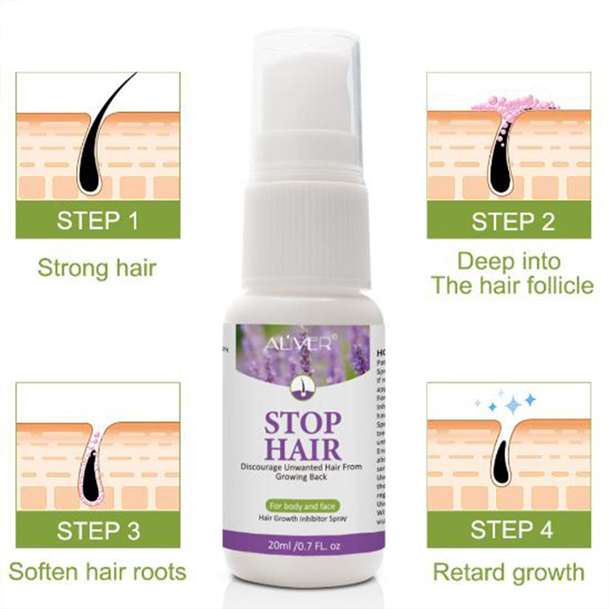 Permanant Hair Growth Removal  - Hair Care Cream 评论和价格